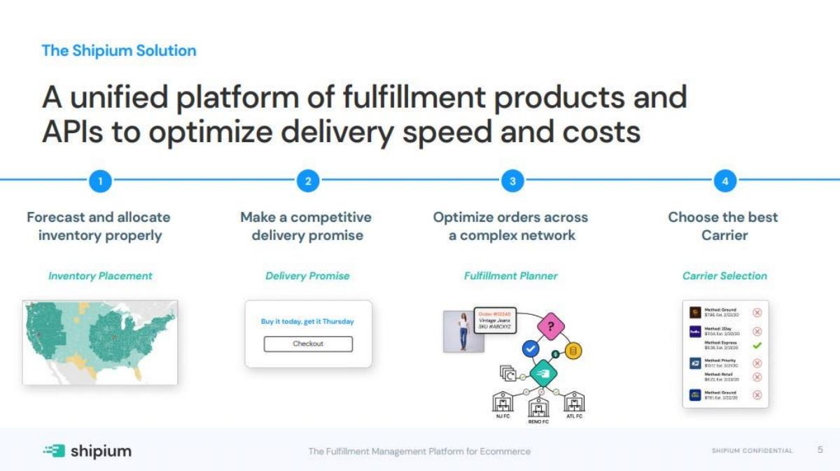 Shipium pitch deck slide 5 of 10