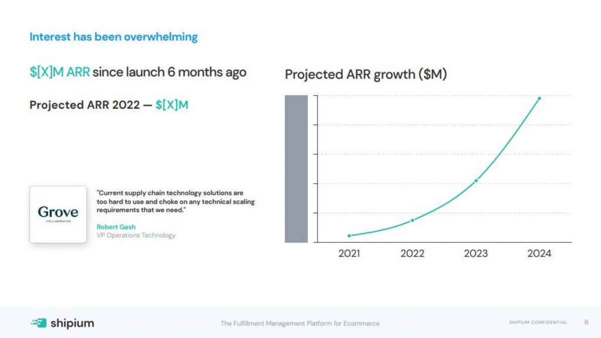 Shipium pitch deck slide 6 of 10