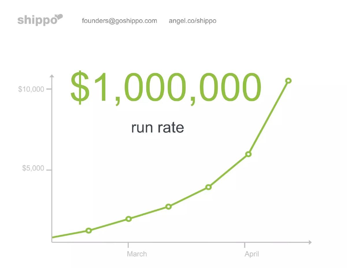 Shippo pitch deck slide 3 of 12
