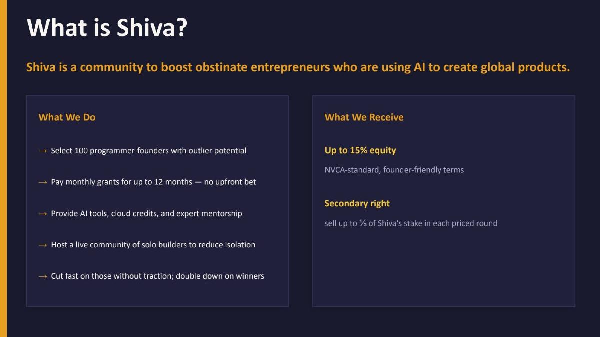 Shiva pitch deck slide 3 of 10