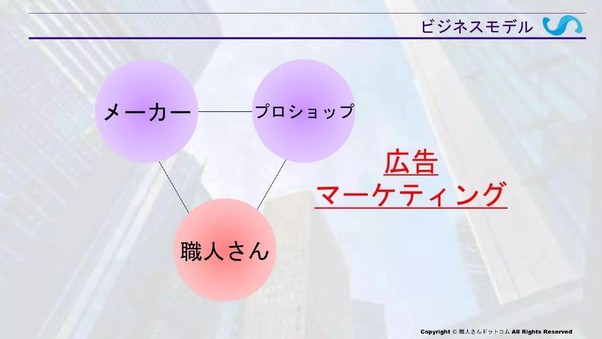 Shokunin-san.com pitch deck slide 6 of 9