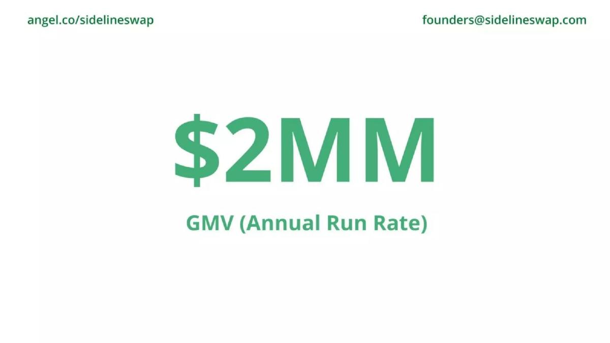 SidelineSwap pitch deck slide 2 of 11
