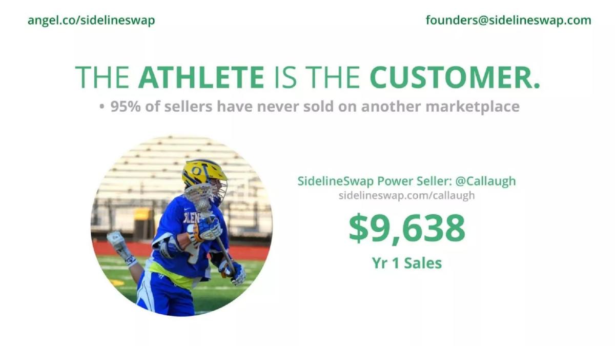 SidelineSwap pitch deck slide 6 of 11