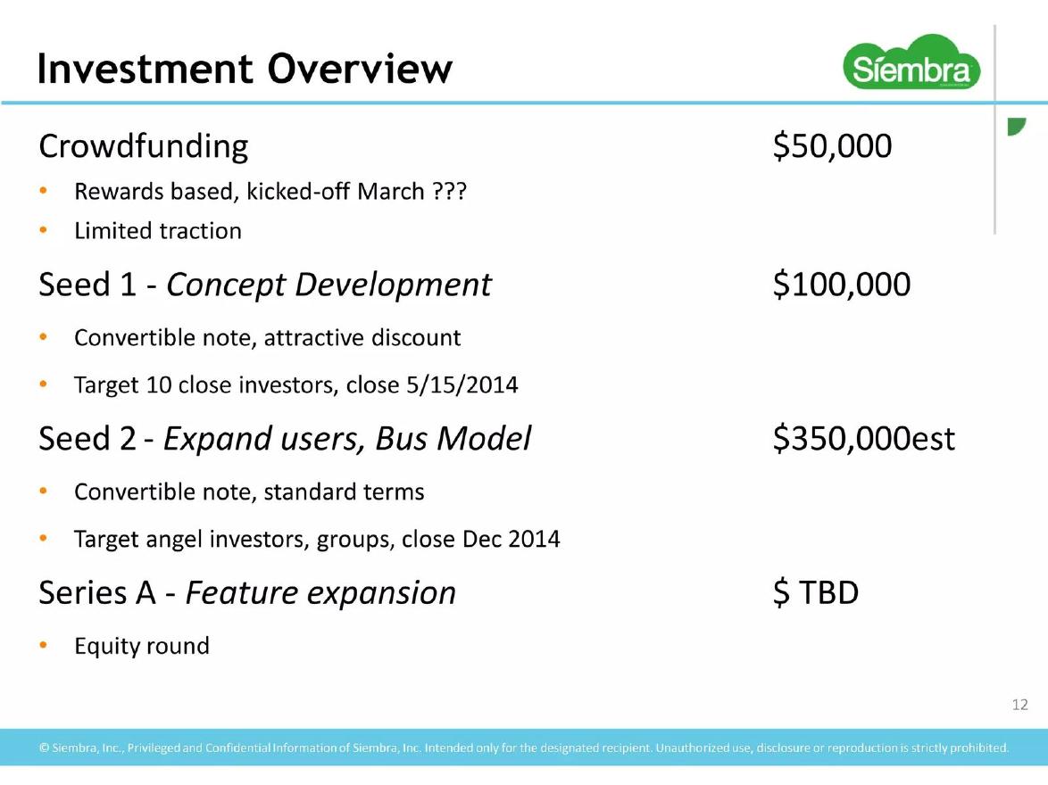 Siembra pitch deck Crowdfunding round on the ask slide slide 12