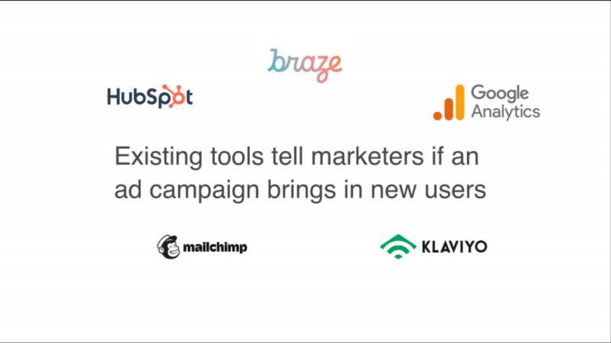 SilkChart pitch deck slide 2 of 14
