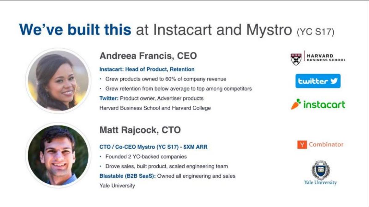 SilkChart pitch deck slide 4 of 14