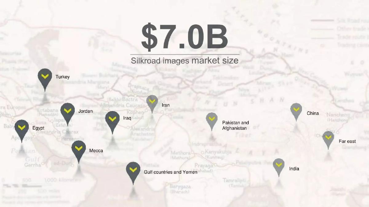 Silkroad Images pitch deck slide 5 of 13