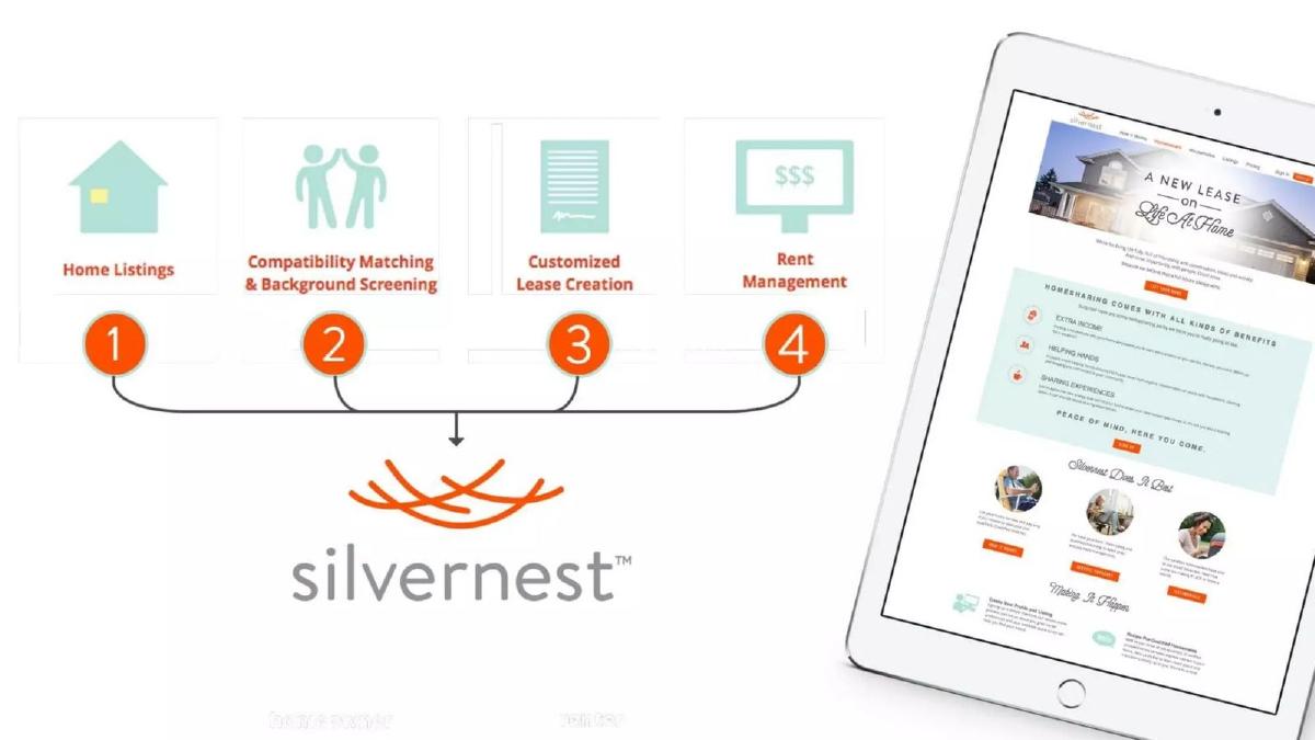 Silvernest pitch deck slide 4 of 8