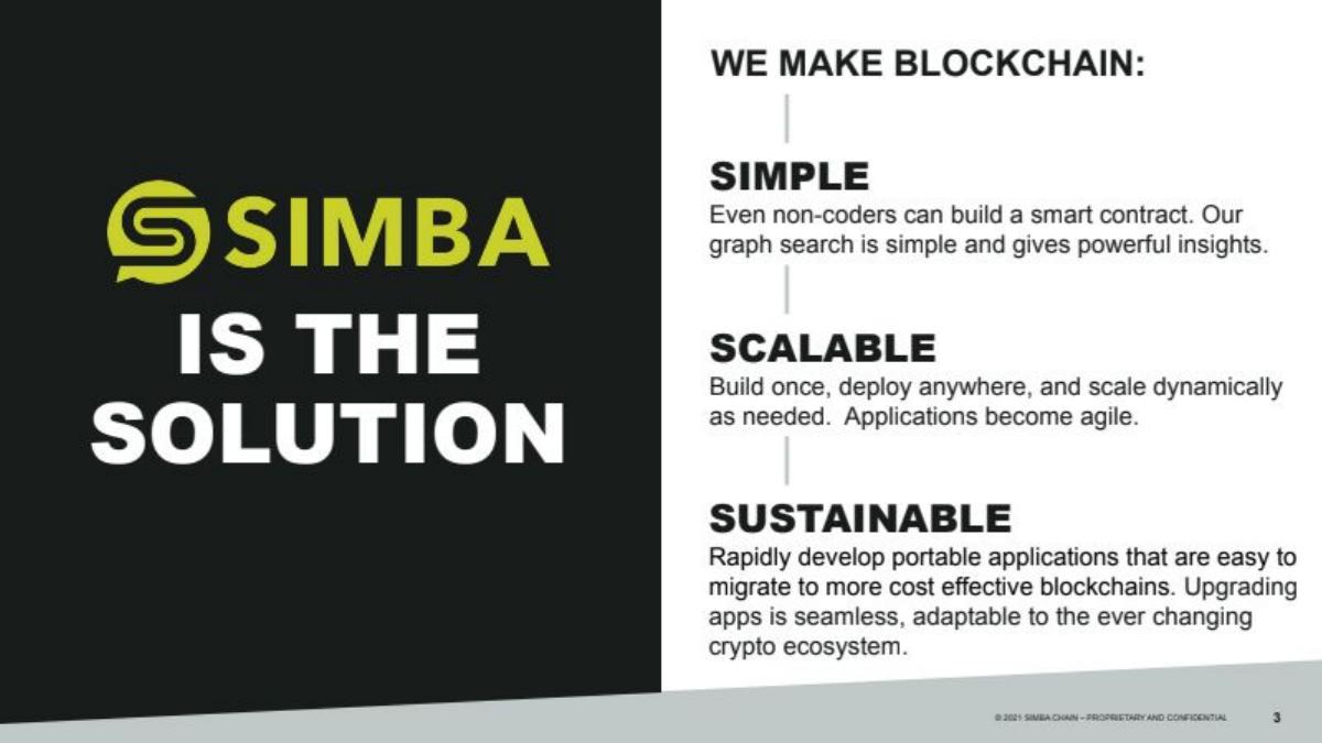 SIMBA Chain pitch deck slide 3 of 21