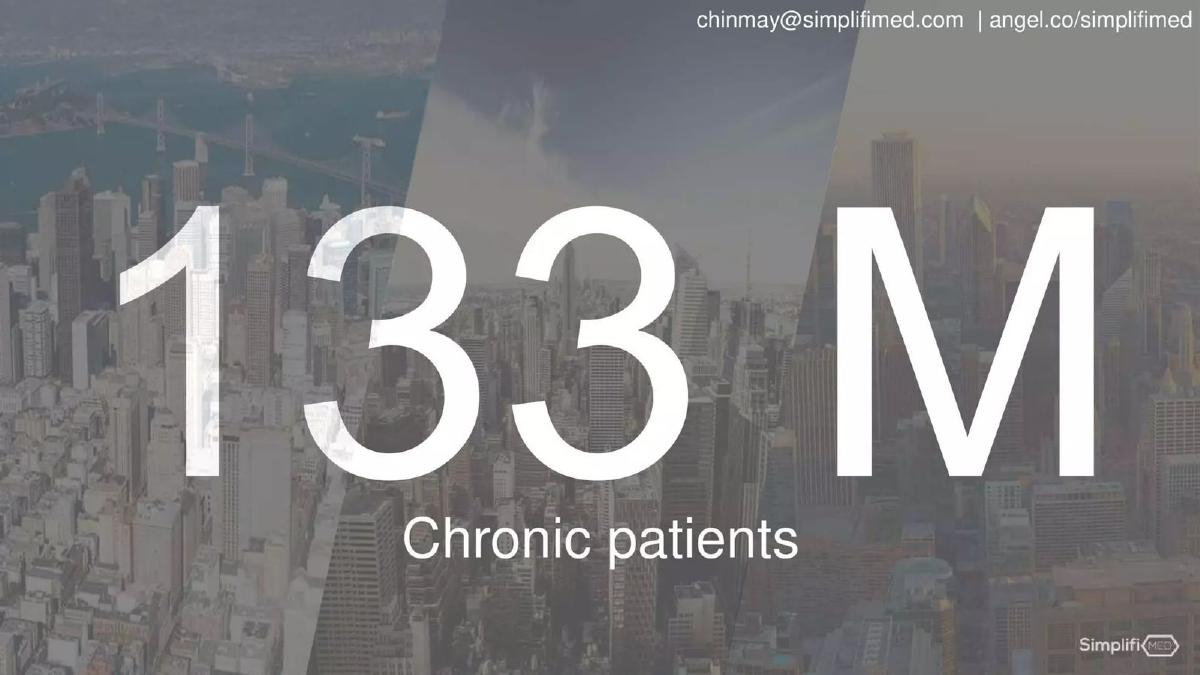 SimplifiMed pitch deck slide 3 of 9