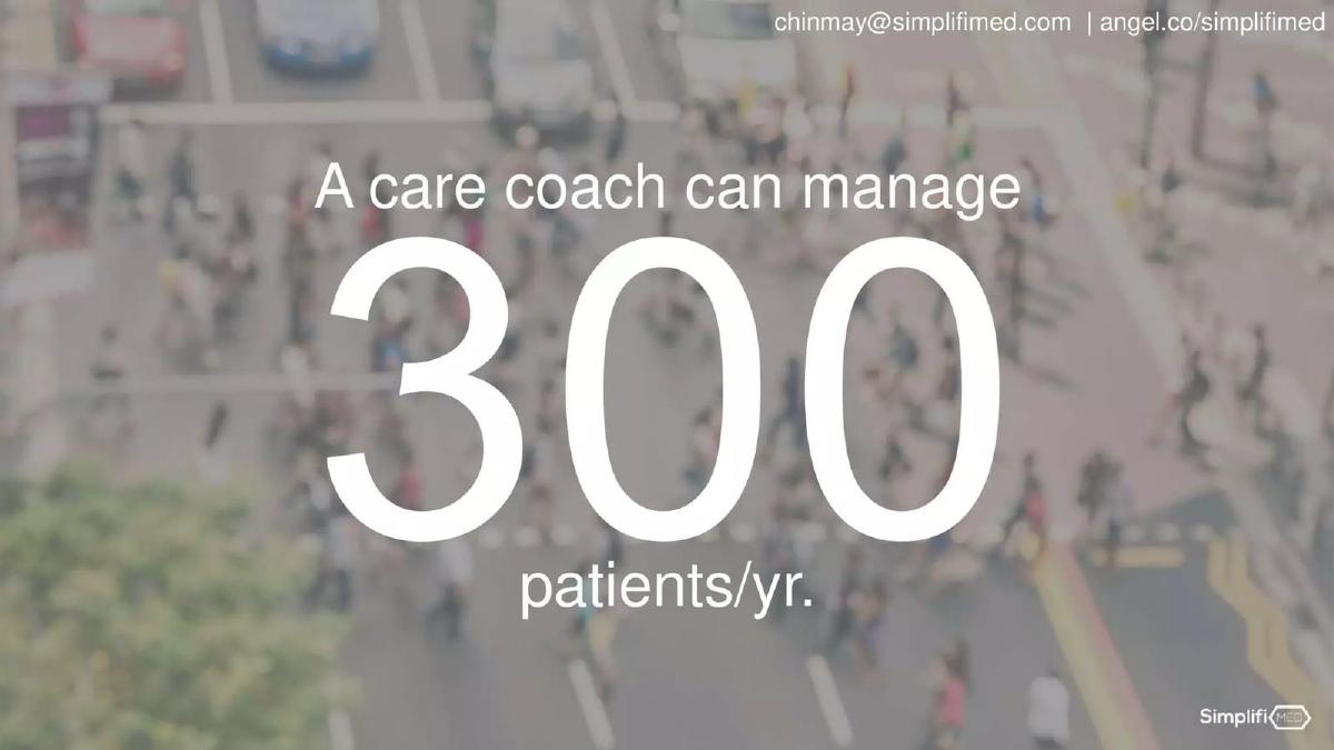 SimplifiMed pitch deck slide 4 of 9