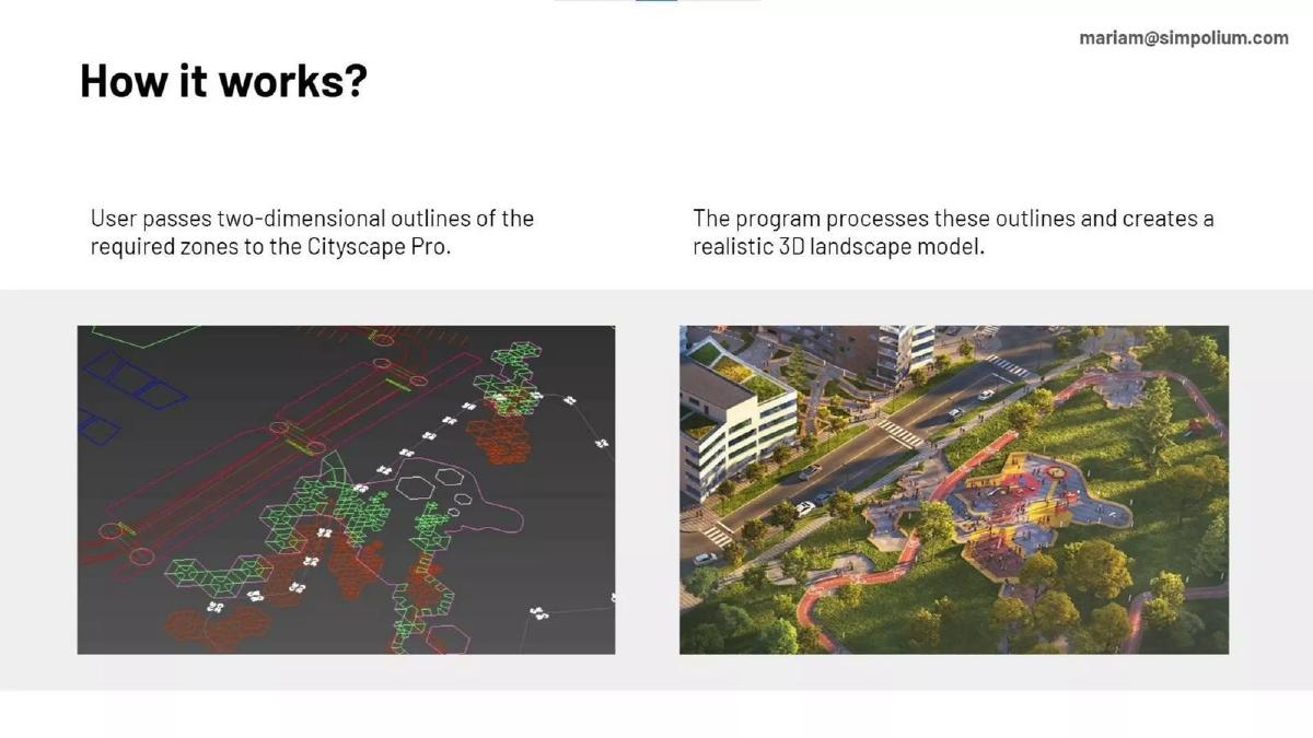 Simpolium pitch deck slide 4 of 10