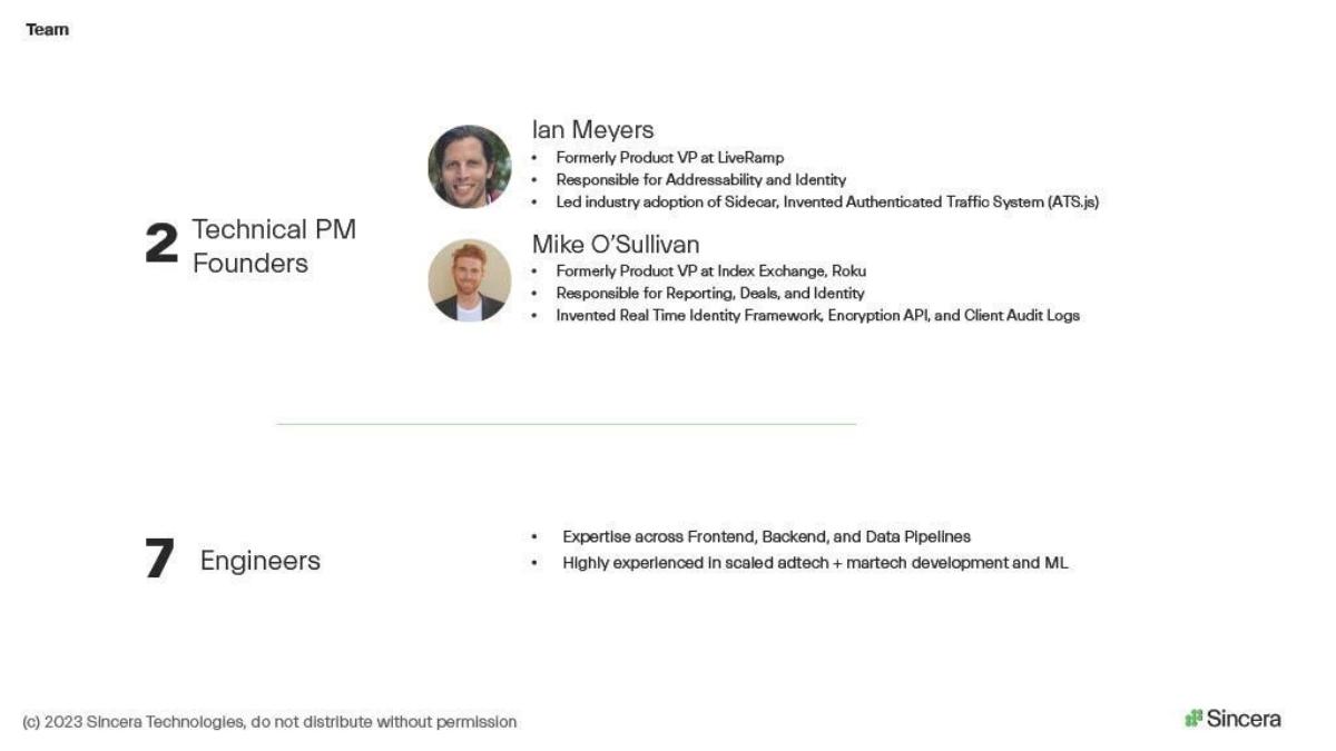 Sincera pitch deck slide 2 of 10