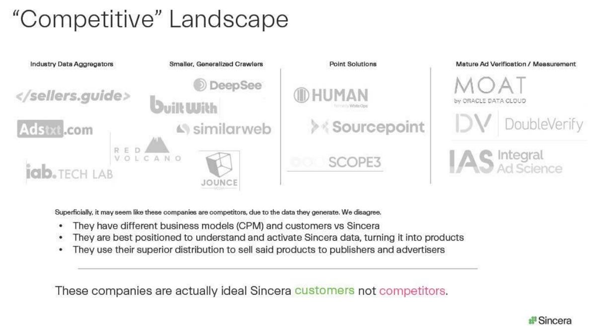 Sincera pitch deck slide 5 of 10