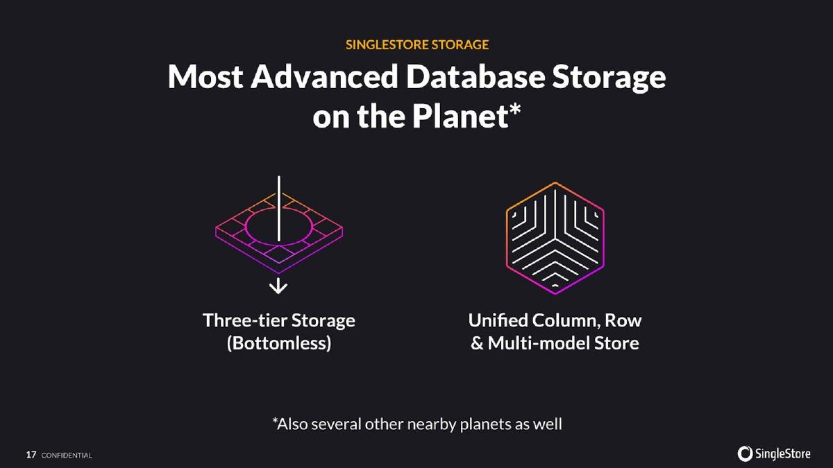 SingleStore pitch deck slide 17 of 35