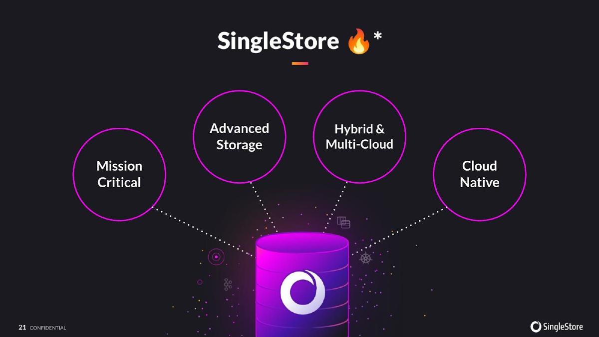 SingleStore pitch deck slide 21 of 35