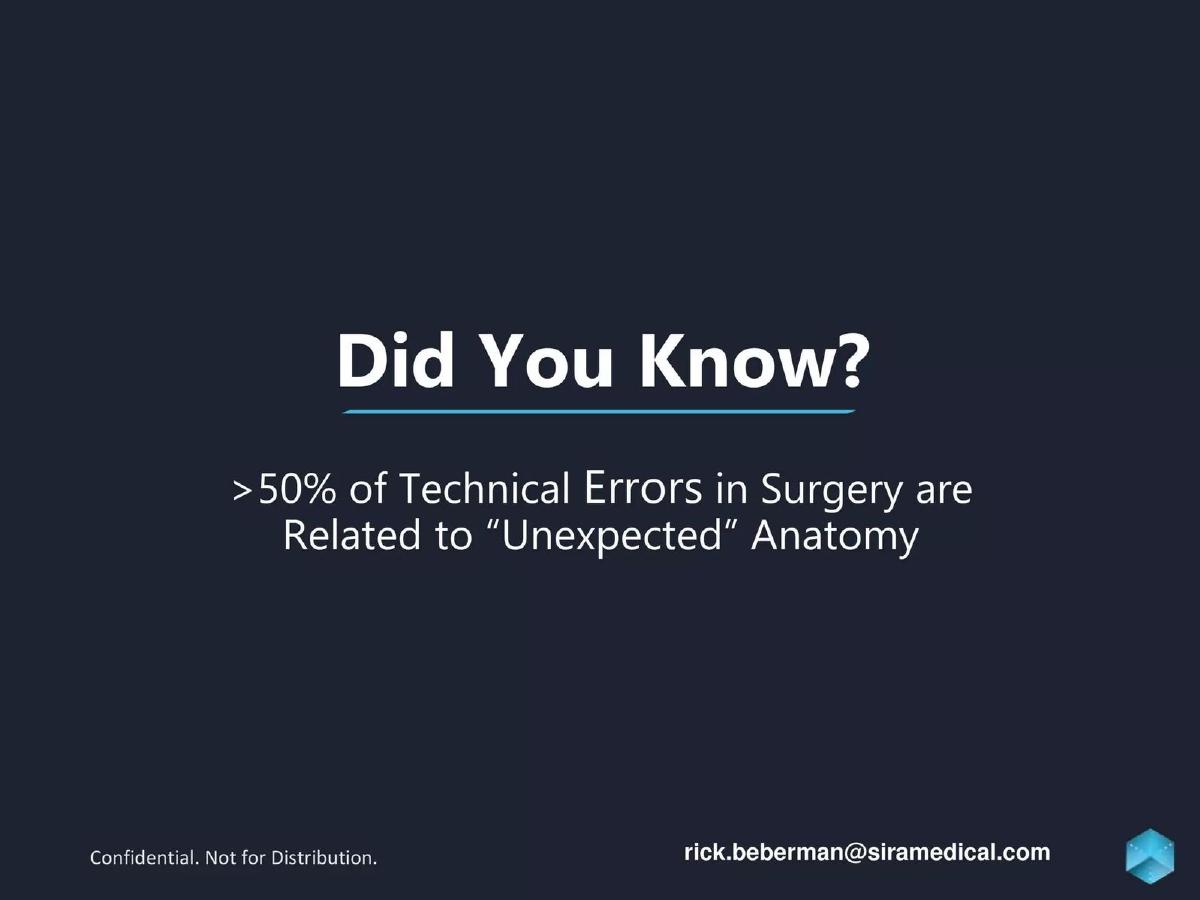 Sira Medical pitch deck slide 4 of 36