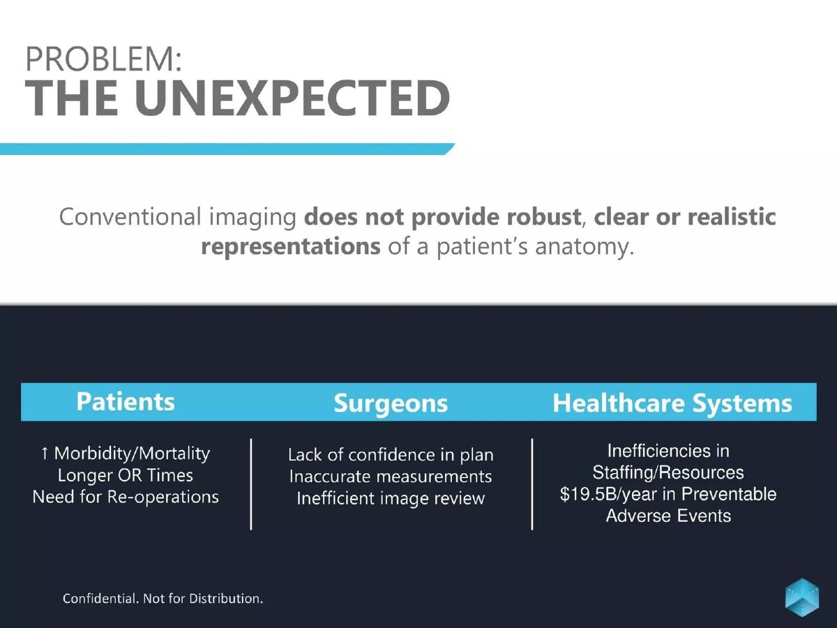 Sira Medical pitch deck slide 5 of 36