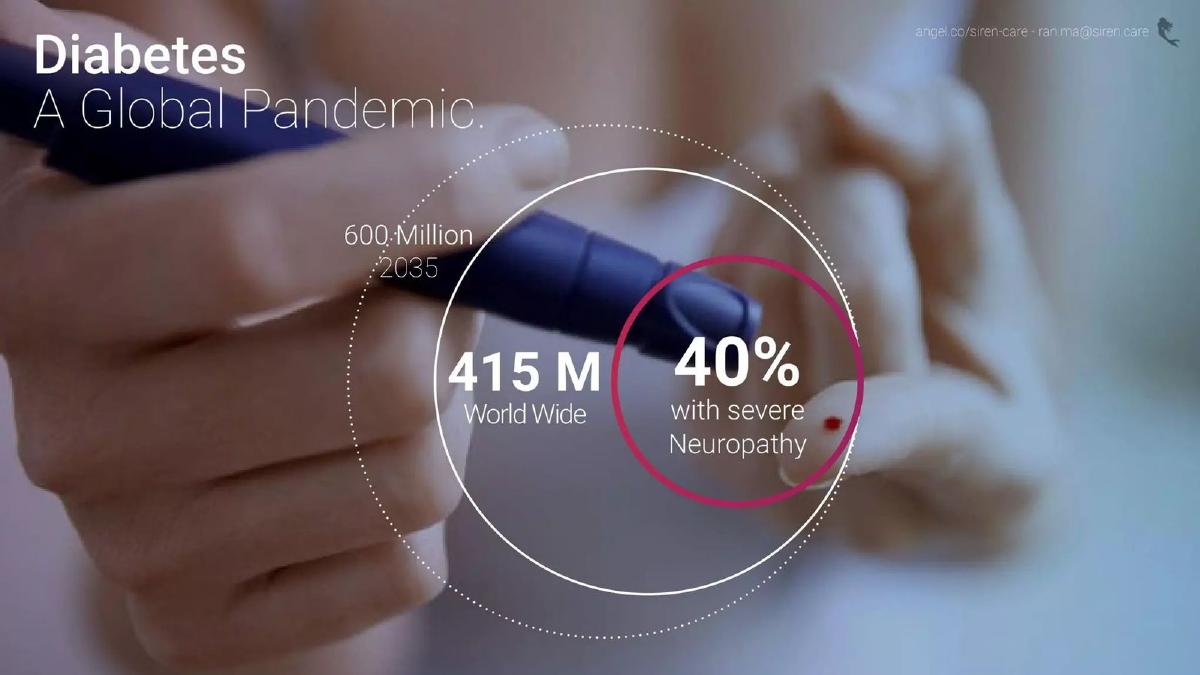 Siren Care pitch deck slide 5 of 13