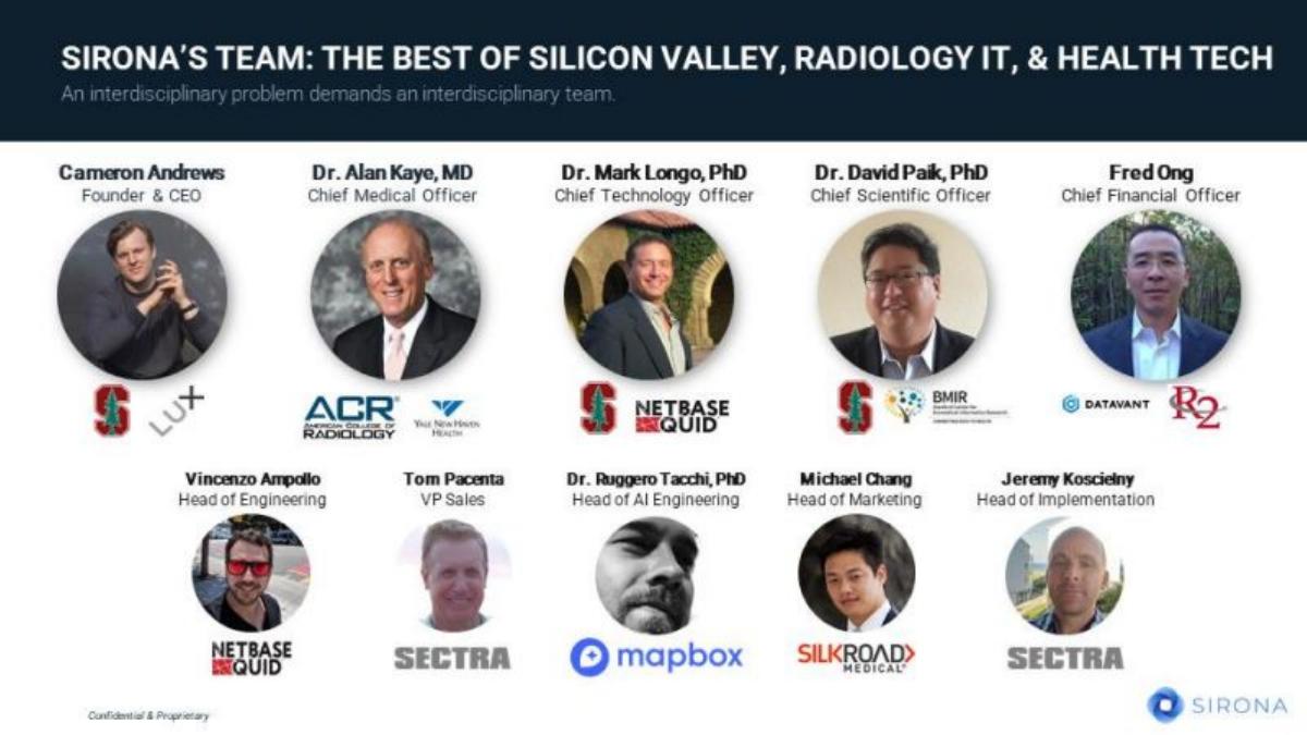 Sirona Medical pitch deck slide 4 of 20