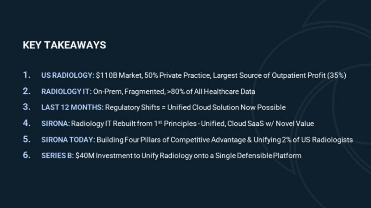 Sirona Medical pitch deck slide 6 of 20
