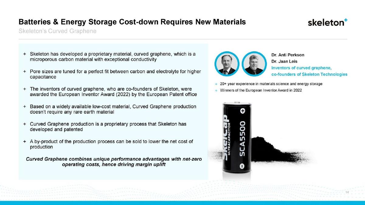 Skeleton Technologies pitch deck traction slide 14