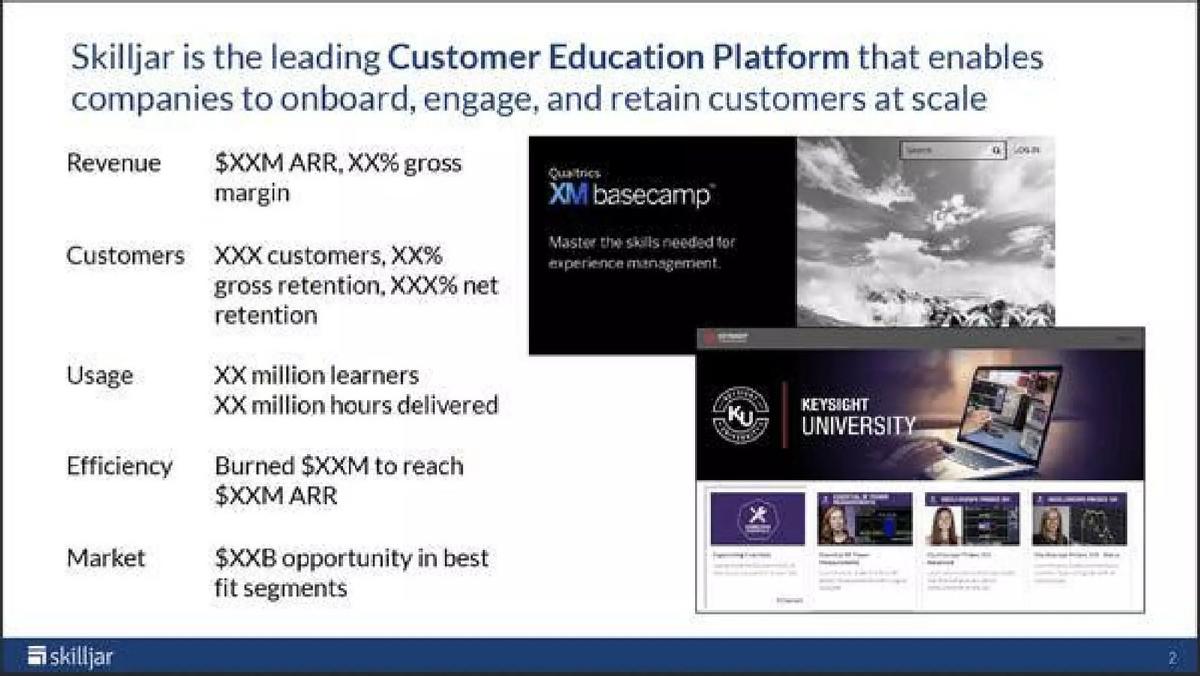 Skilljar pitch deck slide 2 of 12