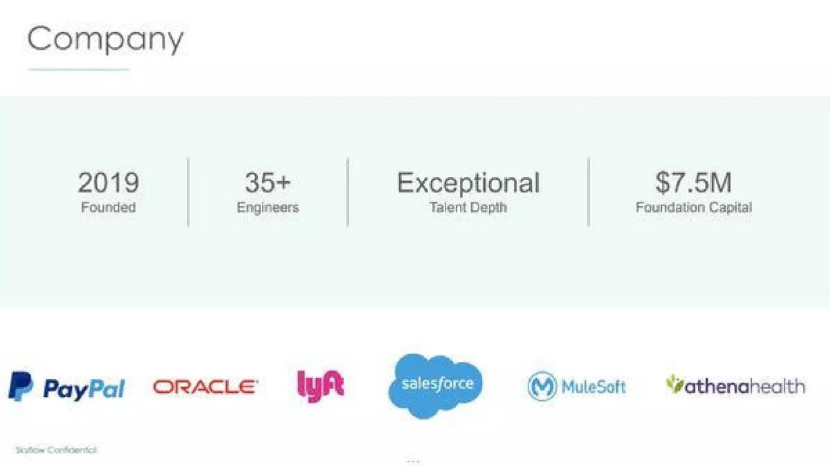 Skyflow pitch deck slide 3 of 18
