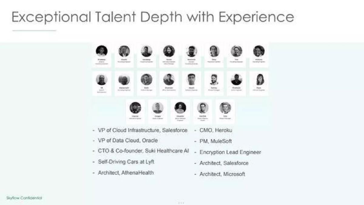Skyflow pitch deck slide 4 of 18