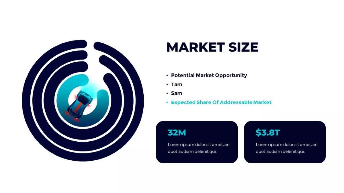 Smartcar pitch deck slide 3 of 15
