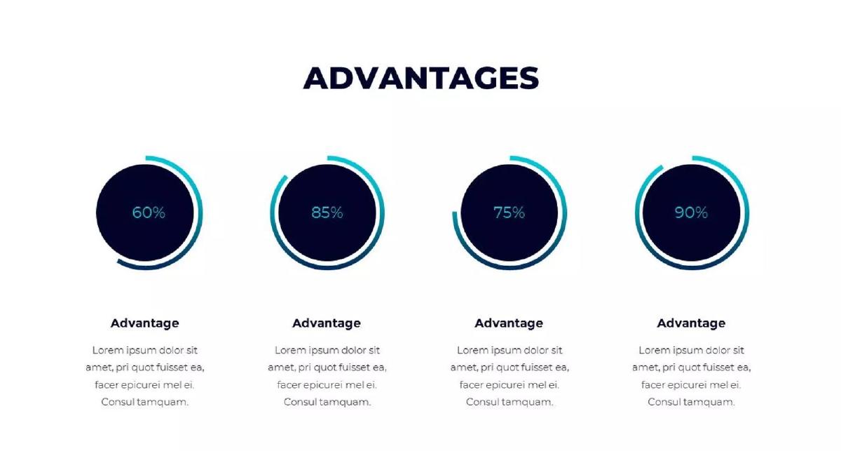 Smartcar pitch deck slide 5 of 15