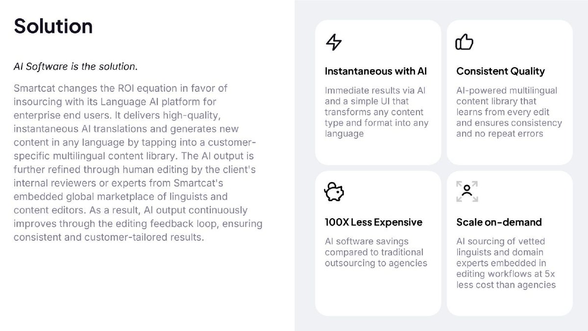 Smartcat pitch deck slide 4 of 6