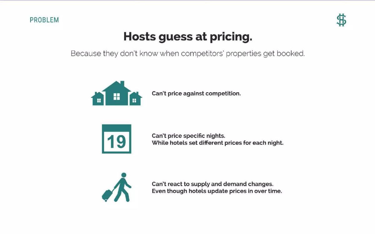 SmartHost pitch deck slide 5 of 16