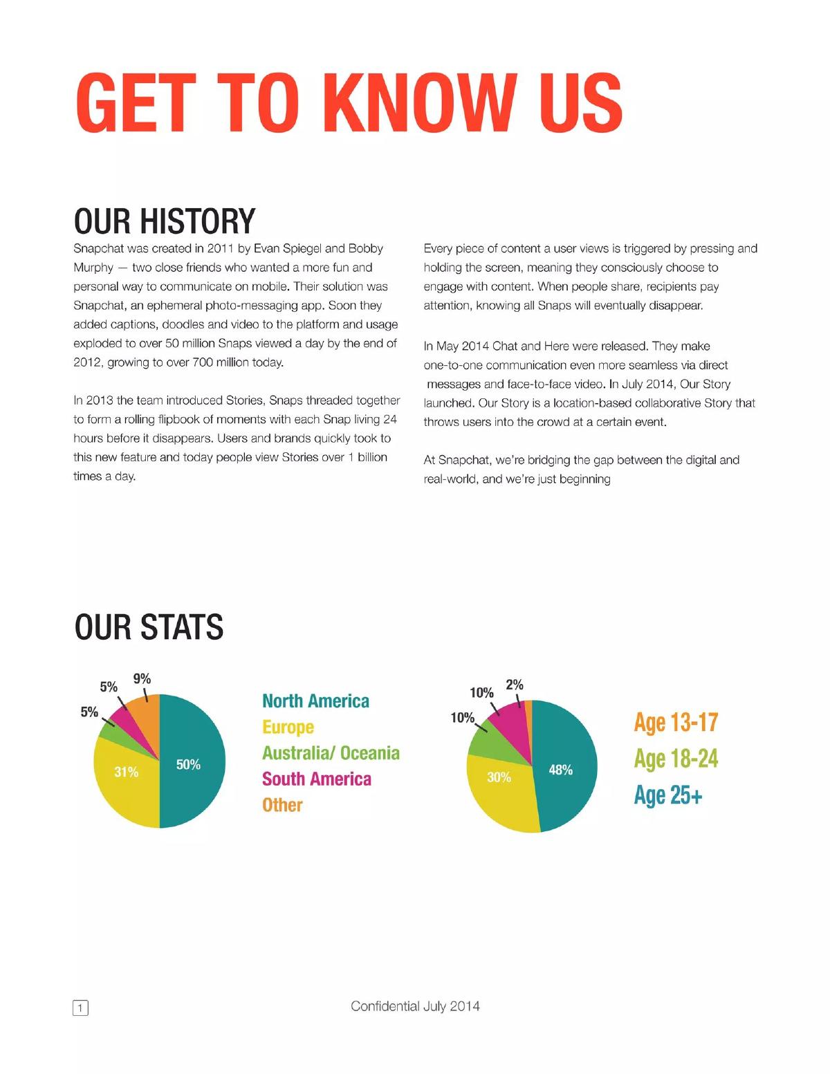 Snapchat pitch deck slide 2 of 14