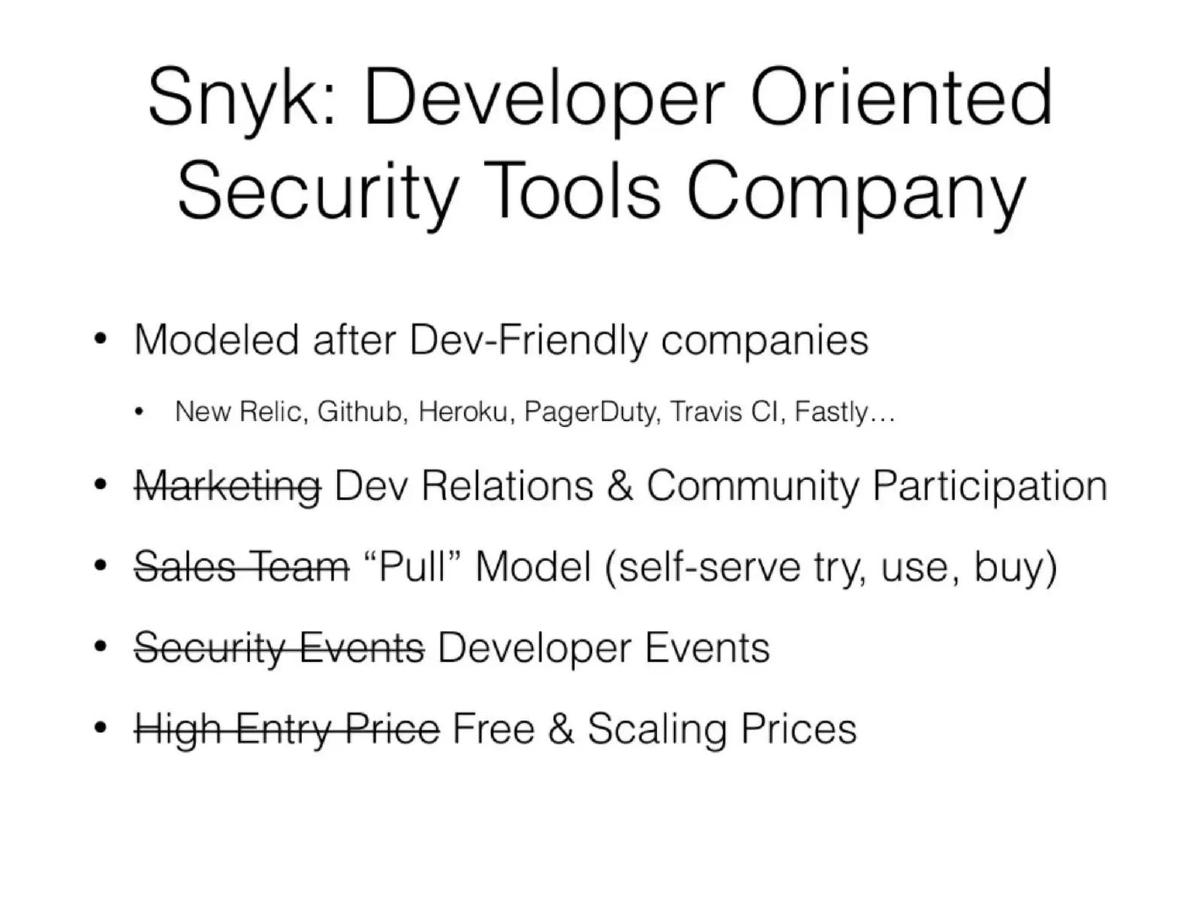 Snyk pitch deck slide 4 of 8