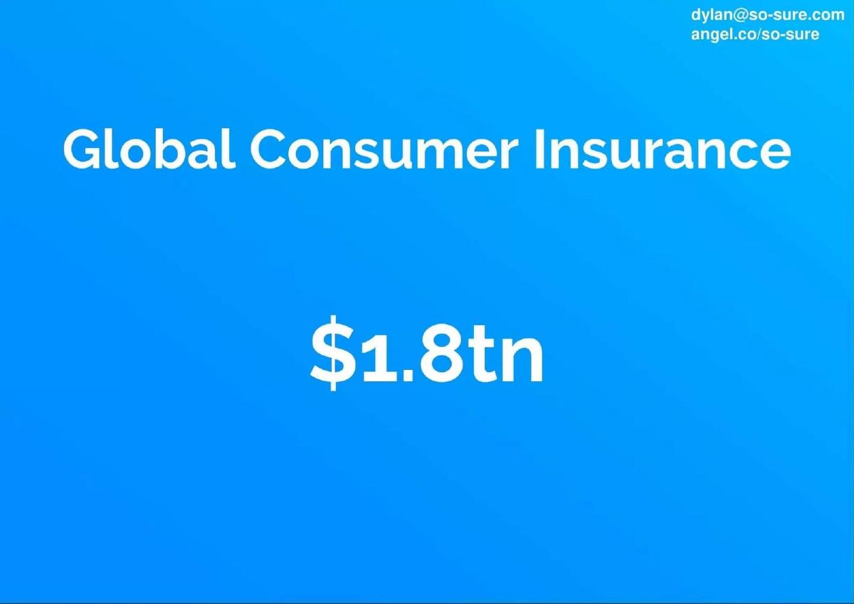 so-sure pitch deck slide 2 of 12