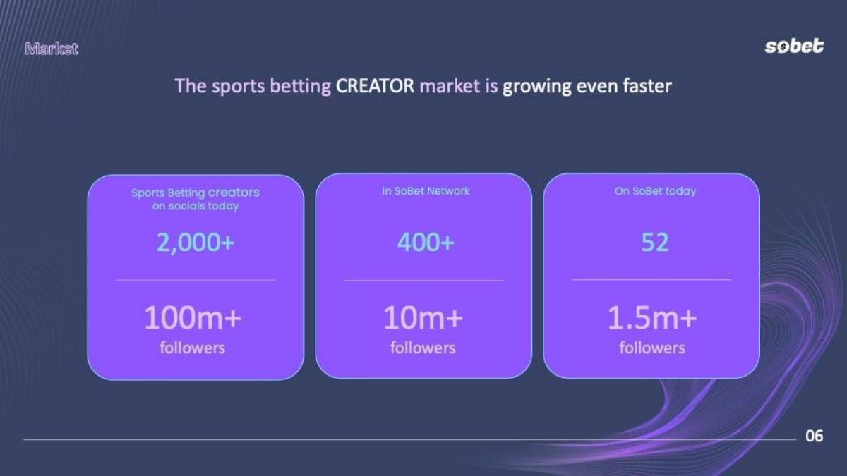 SoBet pitch deck slide 4 of 10