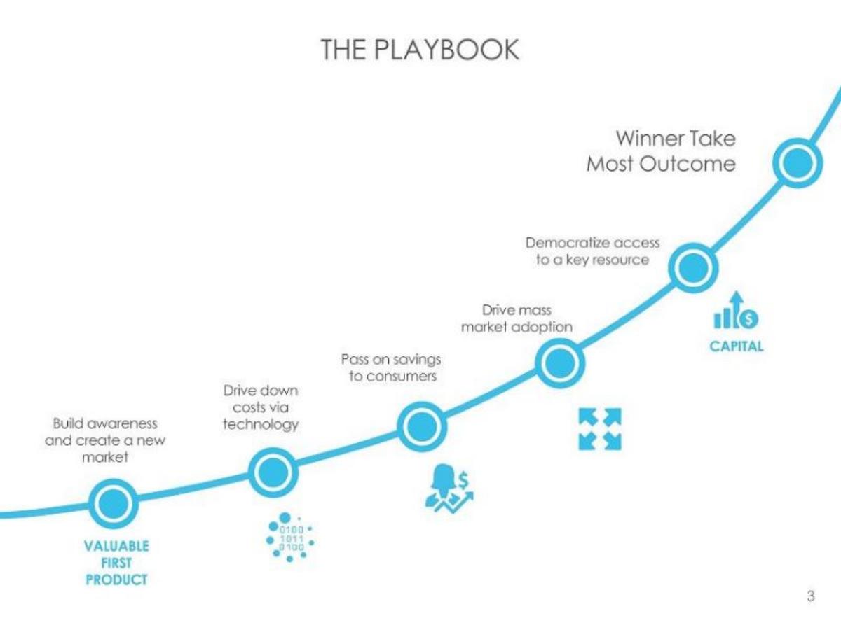SoFi pitch deck slide 3 of 90