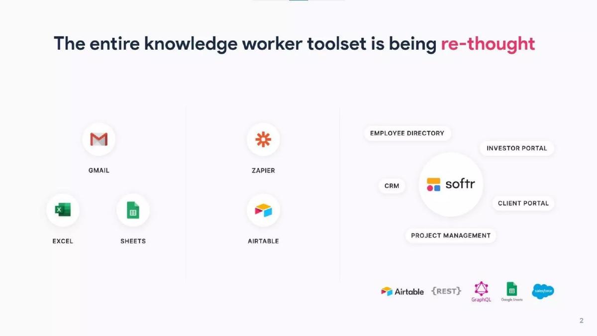 Softr pitch deck slide 2 of 18