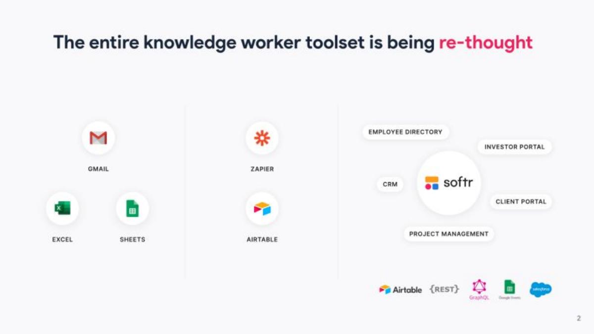Softr pitch deck slide 2 of 19