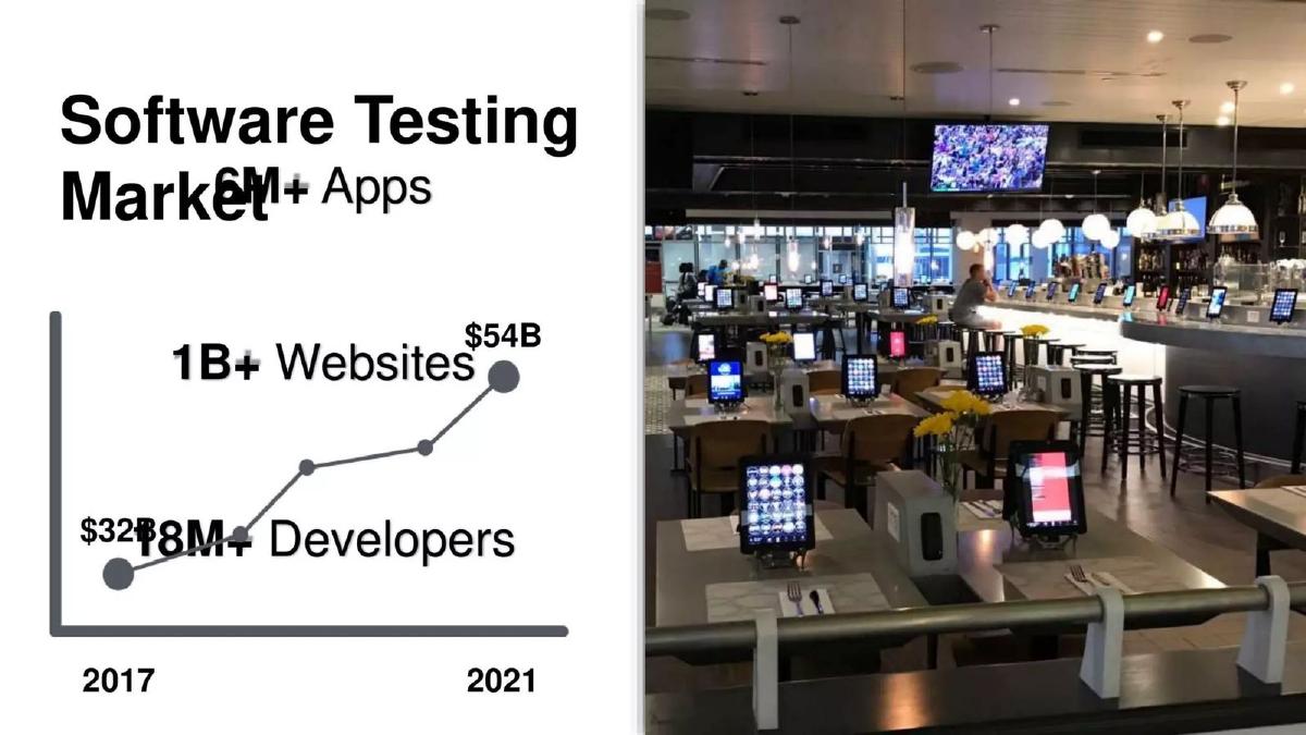 Sofy.ai pitch deck slide 2 of 12