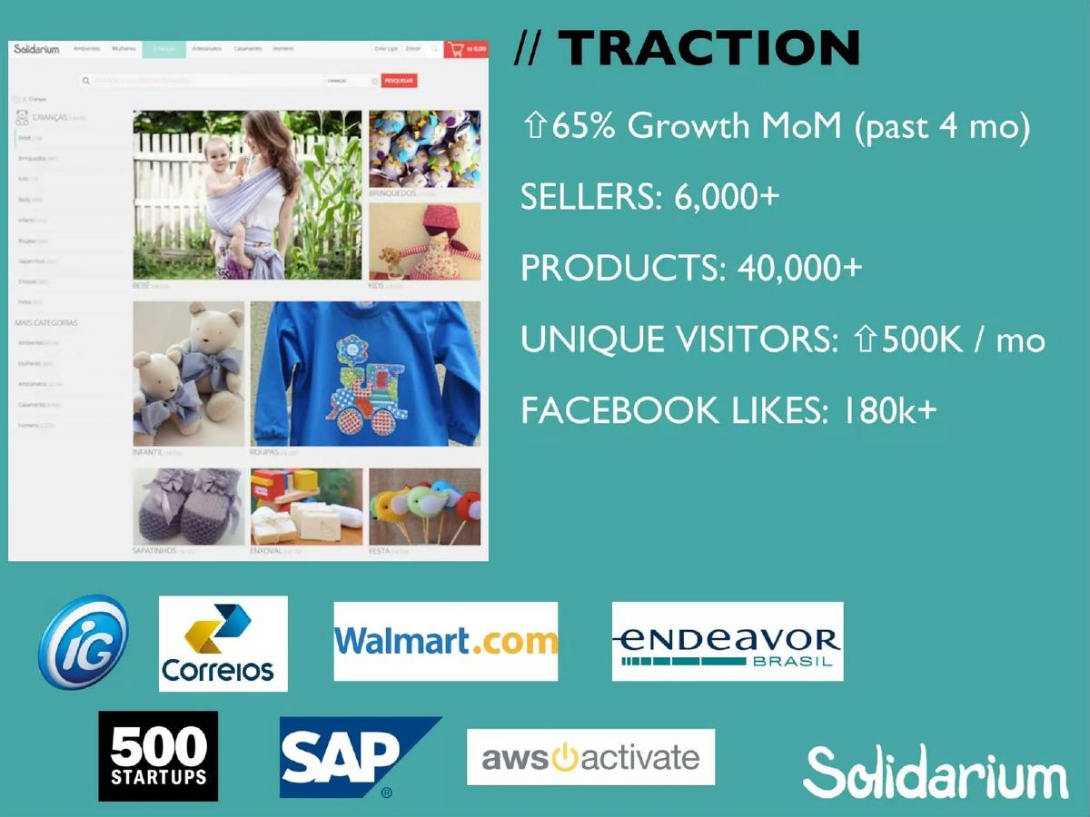 Solidarium pitch deck slide 2 of 9