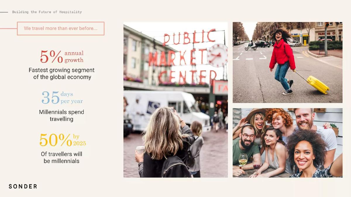 Sonder pitch deck slide 3 of 47