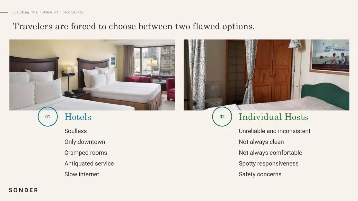 Sonder pitch deck slide 5 of 47