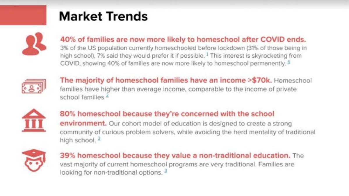 Sora pitch deck slide 4 of 17