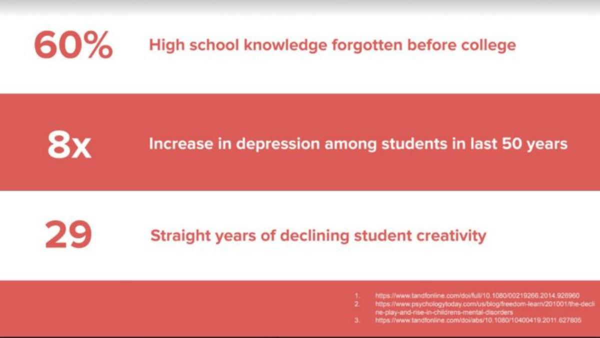 Sora pitch deck slide 5 of 17