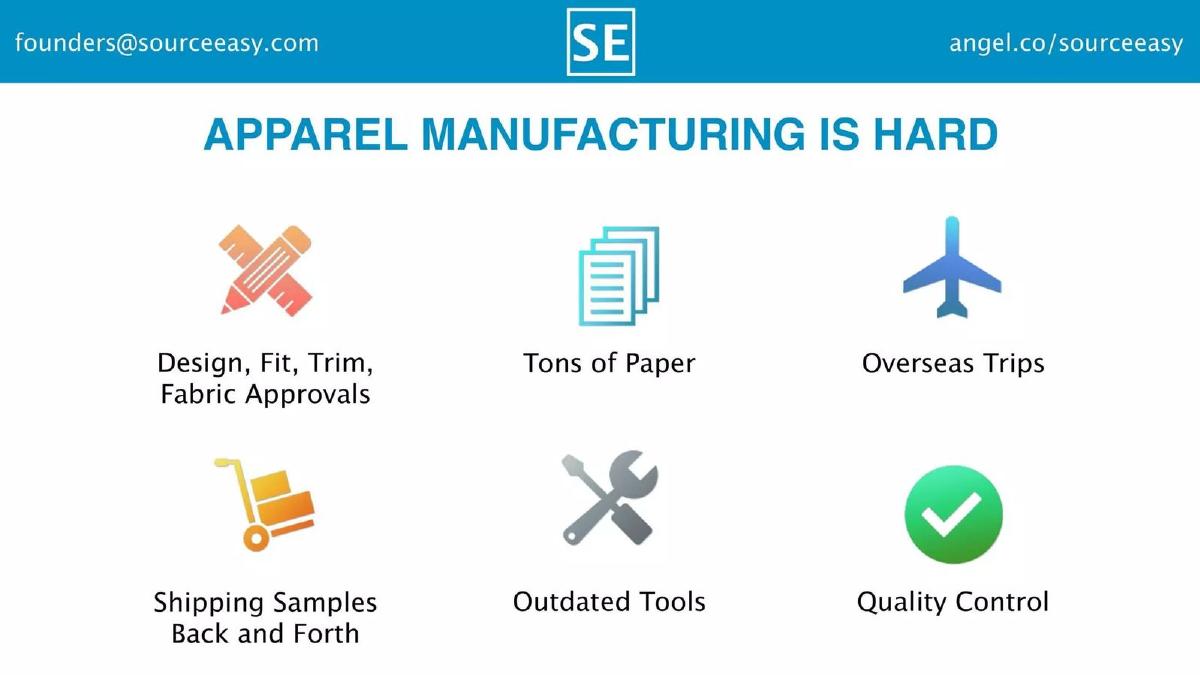 Sourceeasy pitch deck slide 4 of 7