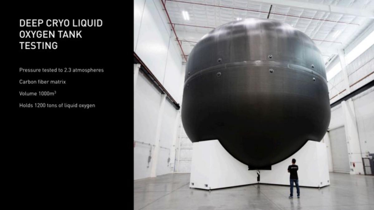 SpaceX pitch deck slide 4 of 39