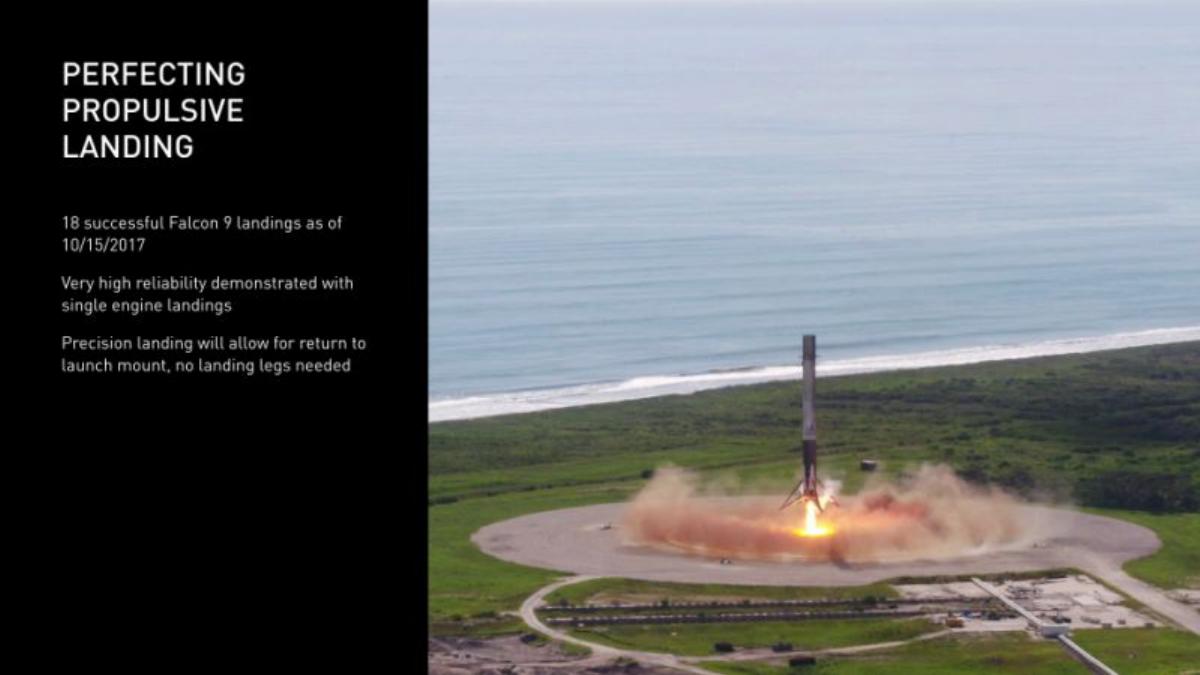 SpaceX pitch deck slide 6 of 39