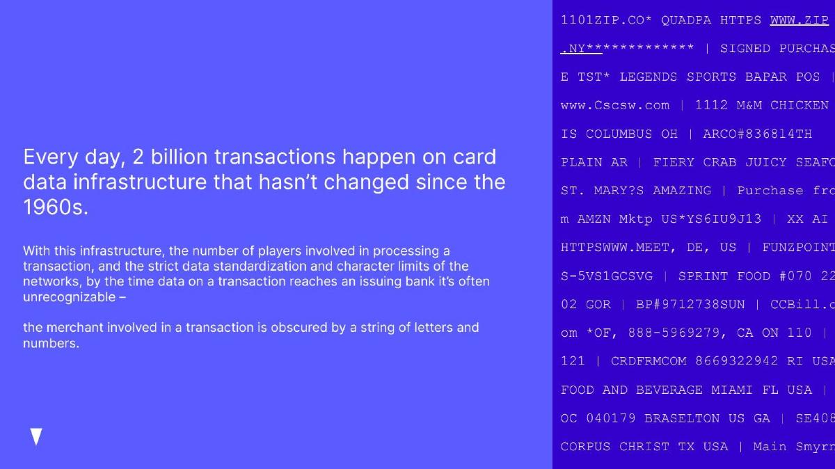 Spade pitch deck slide 3 of 13